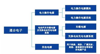 證監(jiān)會(huì)重啟新股發(fā)行 10家IPO企業(yè)蓄勢待發(fā)，技術(shù)服務(wù)板塊成焦點(diǎn)